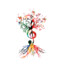 LifeClef