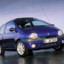 Renault Twingo 1.2