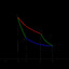 PV=nRT