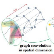 饥渴难耐大大怪