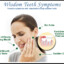 Wisdom tooth pain