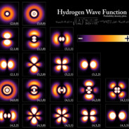 i∂/∂tħ|Ψ(t)⟩=Ĥ|Ψ(t)⟩
