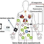 IEEE Symbiotic Autonomus Systems