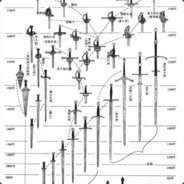 西斯德维尔大帝