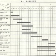 海康输机GDP大手子