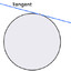 Tangent