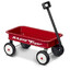 Imagine Wagons