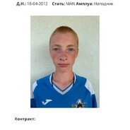 Player avatar