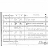Epstein's Altered Flight Logs