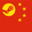 Chiny Ludowe