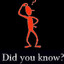 Did you know!?