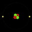 Bohr&#039;s Atom Model
