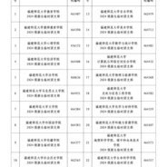 别卖我的库存了啊！！