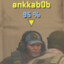 ankkab0b