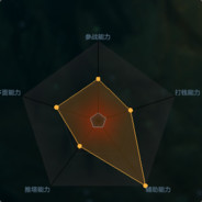 我是奶爸 我怕谁