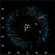 Steam avatar for The Real Kuiper Belt