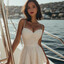 ANNET