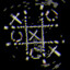 vScylla