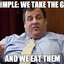 Chris Christie