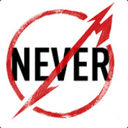 Never ¬¬