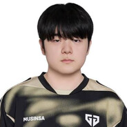 CAYNON Steam avatar