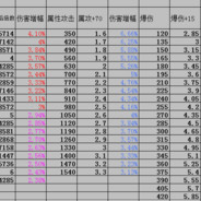 一只野生的小烂