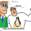 linux man