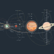 练习时长两年半的蔡XU坤