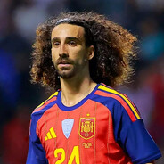 Player avatar