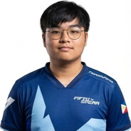 Avatar snapshot