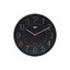 Clock.