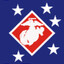 Pvt. J. Coelho [1st MRB]