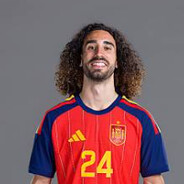 Player avatar