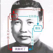 我二弟天下无敌