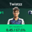 twistzz