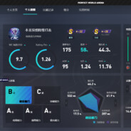 别质疑我，看头像