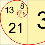 FN Sequence