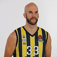 Nick Calathes