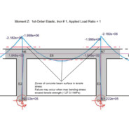 龙海海岸lucaOTTO