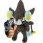 Fluxray