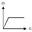 LINEAR ELASTIC PERFECTLY PLASTIC