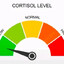 Low Cortisol