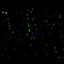 forgetvoid