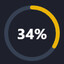 Low Risk (34.0%)