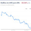 Peso argentino igual a R$0,0035