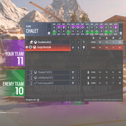 dosdestruction