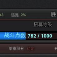 I AM Back