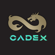 |CΔDΣX|