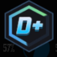 我是D+别压力我