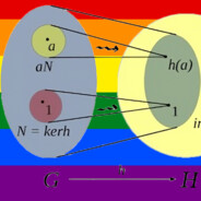 HOMOmorphism